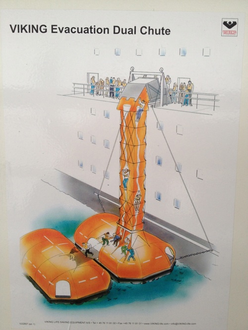 Oasis of the Seas - Viking Dual Evacuation Chute System